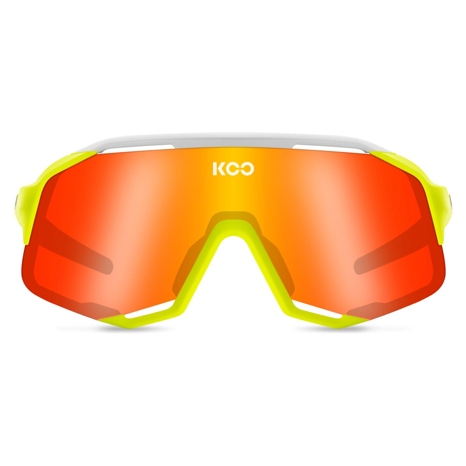 Sunglasses Koo demos energy capsule collection